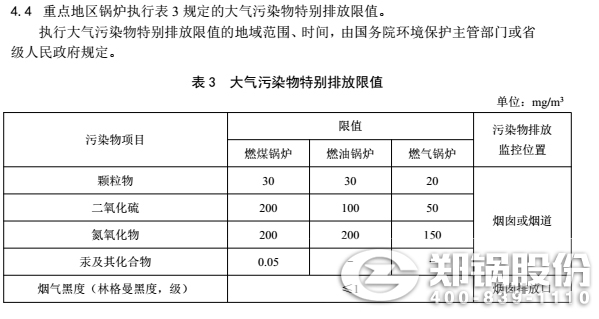 山西工業(yè)鍋爐廢氣排放標準