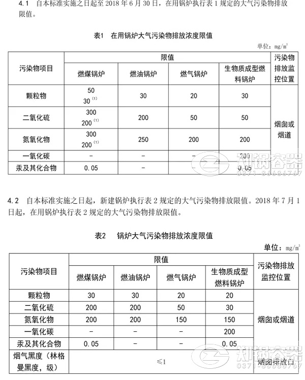 廣東2018最新鍋爐燃?xì)忮仩t氮氧化物排放標(biāo)準(zhǔn)