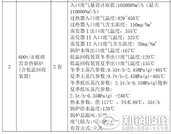 余熱鍋爐技術(shù)要求.jpg